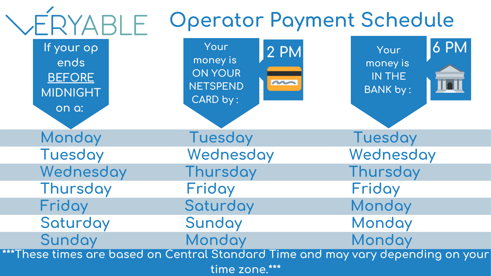Operator_Payment_Schedule_-_Before_Midnight.png